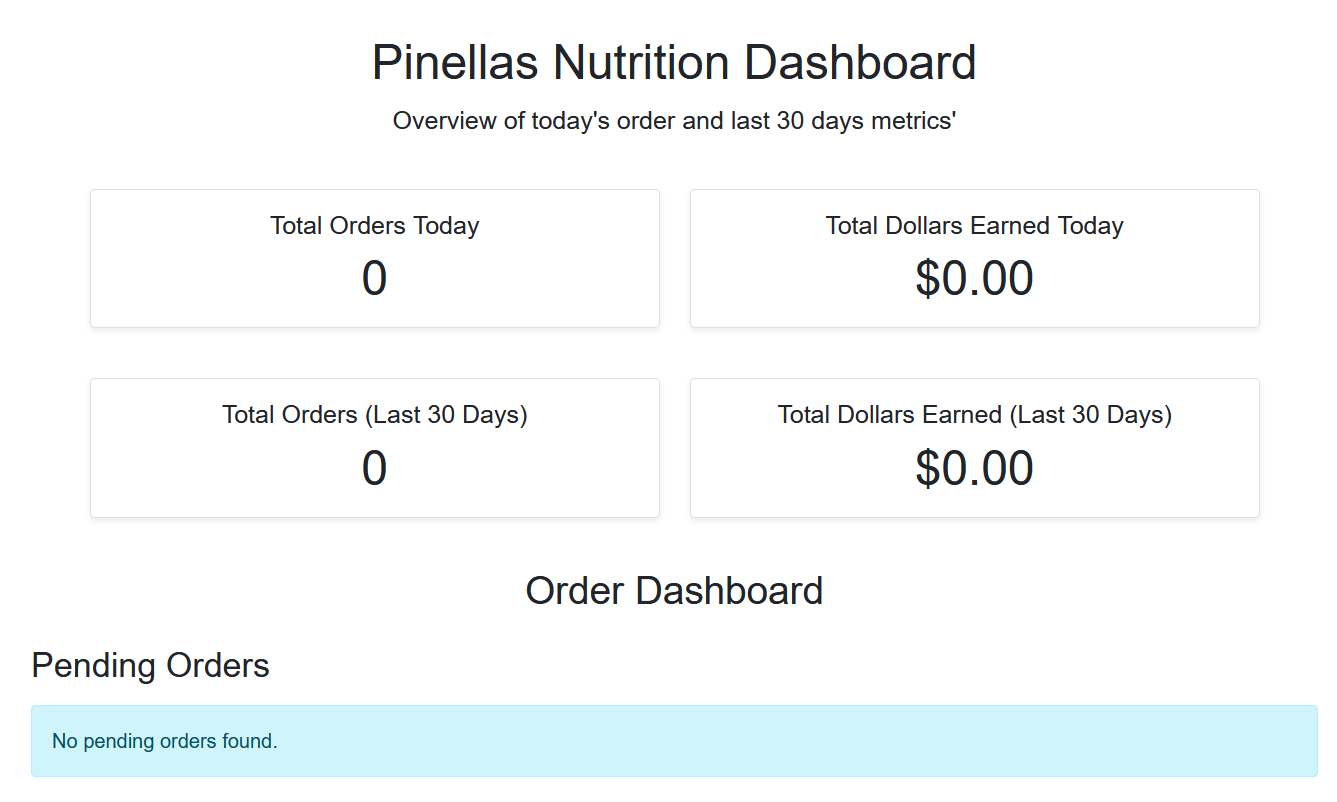 Project 2 Screenshot of pinellas nutrition